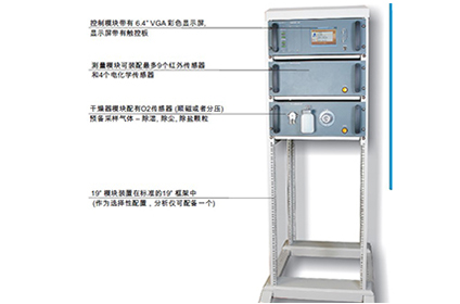 Photon S 在線式氣體分析儀