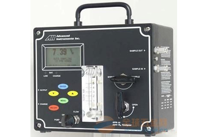 GPR-1200便攜式微量氧分析儀